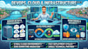 setup cloud infrastructure, ci cd pipelines, and server security