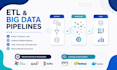 design and build etl pipeline and scalable big data architecture