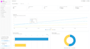 full stack mern developer