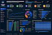 build a professional power bi dashboard with dax measures