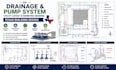 do drainage pump system utility layout isometric drawing texas building design