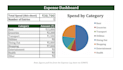 create a professional excel expense tracker with dashboard