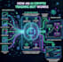 crypto trading bot, ai crypto trading bot, crypto trading bot, auto trading bot