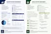 provide qualitative and quantitative research