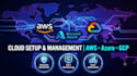 setup, optimize, and manage your cloud infrastructure