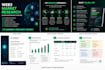 research and analyze web3 blockchain and crypto projects