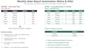 automate your excel reports and clean data using python