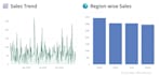 clean, analyze, and visualize your data