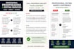 proofread and edit your english document professionally