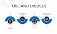 do your use and misuse