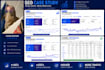 do on page optimization, technical audit and keyword research
