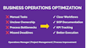 optimize your business operations