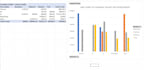 analyze your data using stata and excel