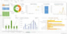build automation, google sheets, vba macros, dashboard, excel financial models