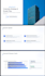 create professional powerpoint presentation