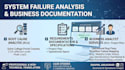 be your business analyst for root cause analysis and sops