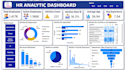 create interactive power bi dashboards with dax and power query