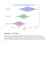 do python data analysis and visualization using pandas and matplotlib