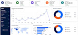 create professional power bi dashboards