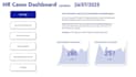 build power apps, power automate, power bi and excel solution