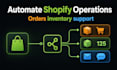 automate shopify orders inventory and customer support with n8n