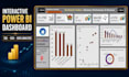 build dynamic power bi dashboard and sql analytics