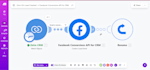 be your email automation pro