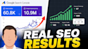 improve google ranking, boost organic website traffic and optimize serp CTR