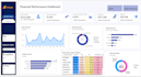 create a professional power bi dashboard with dax