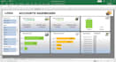 turn complex data into clear business insights