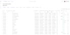 create a professional QA test plan and test cases