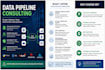 consult on scalable data pipelines and data engineering solutions
