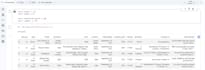 analysis, any entreprise and strartup data analysis