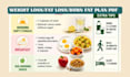 create weight loss, fat loss, burn fat, lose weight workout plan PDF