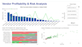 clean, transform, analyze and visualize your data
