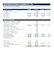 prepare financial statements and ratio analysis