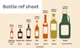 do character bottle sheet bottle ref sheet
