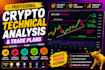 provide crypto technical analysis and trade plans