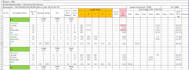 prepare accurate bbs for all types building projects