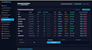 develop a custom erp system for your business