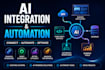 automate your business with ai and smart integrations