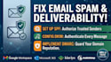 setup, fix, and resolve spf, dkim, dmarc, spam issues