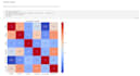 clean and analyse your dataset