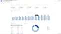 develop a web based dashboard