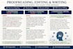 proofread, edit, and improve your english writing