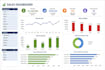 create an interactive excel dashboard and reports