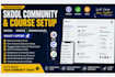 setup skool community skool course content skool course circle so ghl community