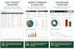 create an excel budget and expense tracker