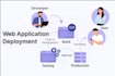 build mobile app development app developer flutter react native ai app creation