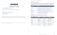create a professional project plans, briefs, and roadmaps